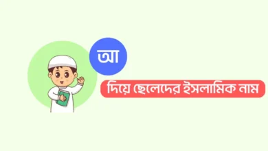 আ দিয়ে ছেলেদের ইসলামিক নাম অর্থসহ